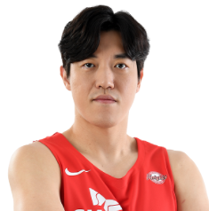 https://img.jrs123.org.cn/img/basketball/player/80406905c35c05f30ba674b4d6573fe0.png