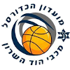 https://img.jrs123.org.cn/img/basketball/team/55ff02d9139f2dade060fdd648925c04.png