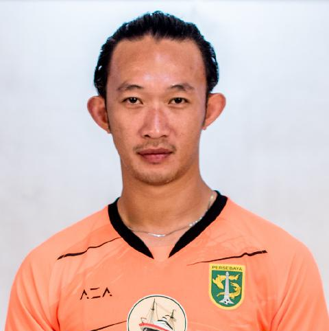 https://img.jrs123.org.cn/img/football/player/d4faf65bfc0197185fc680665914e033.jpeg